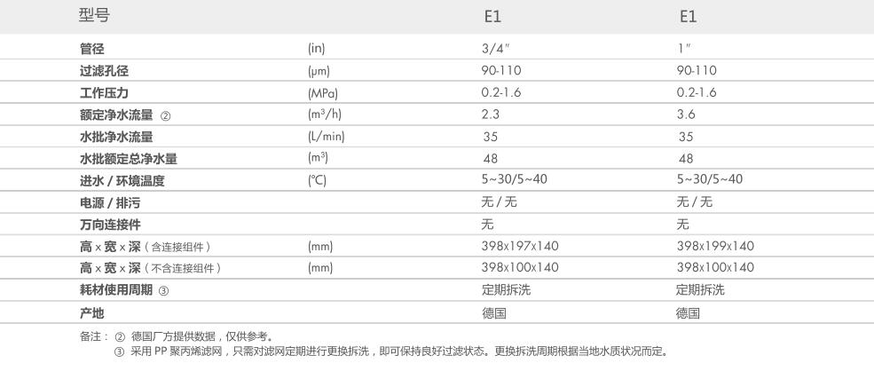 空氣源熱泵兩聯供,宅男视频APP下载兩聯供