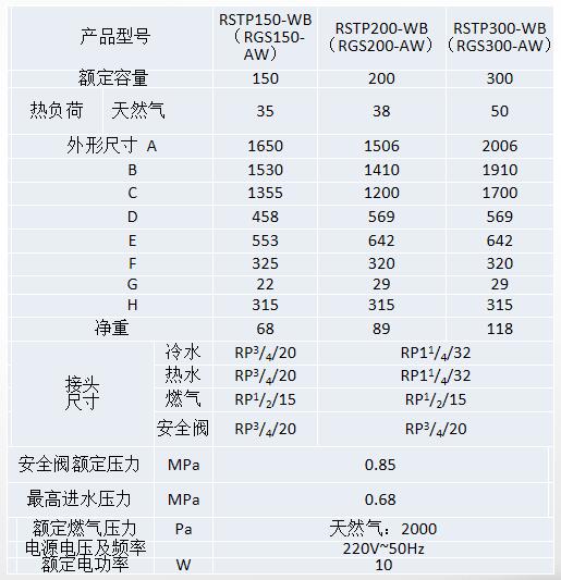 重慶宅男APP官方下载网址进入智能科技有限公司