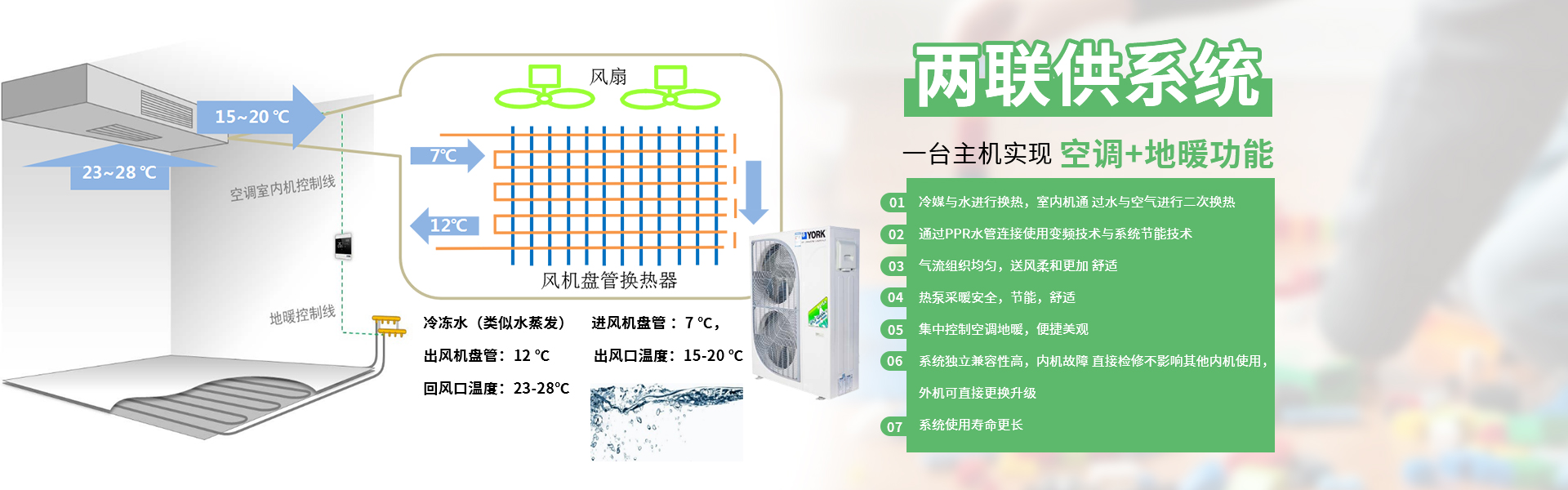 空氣源熱泵兩聯供